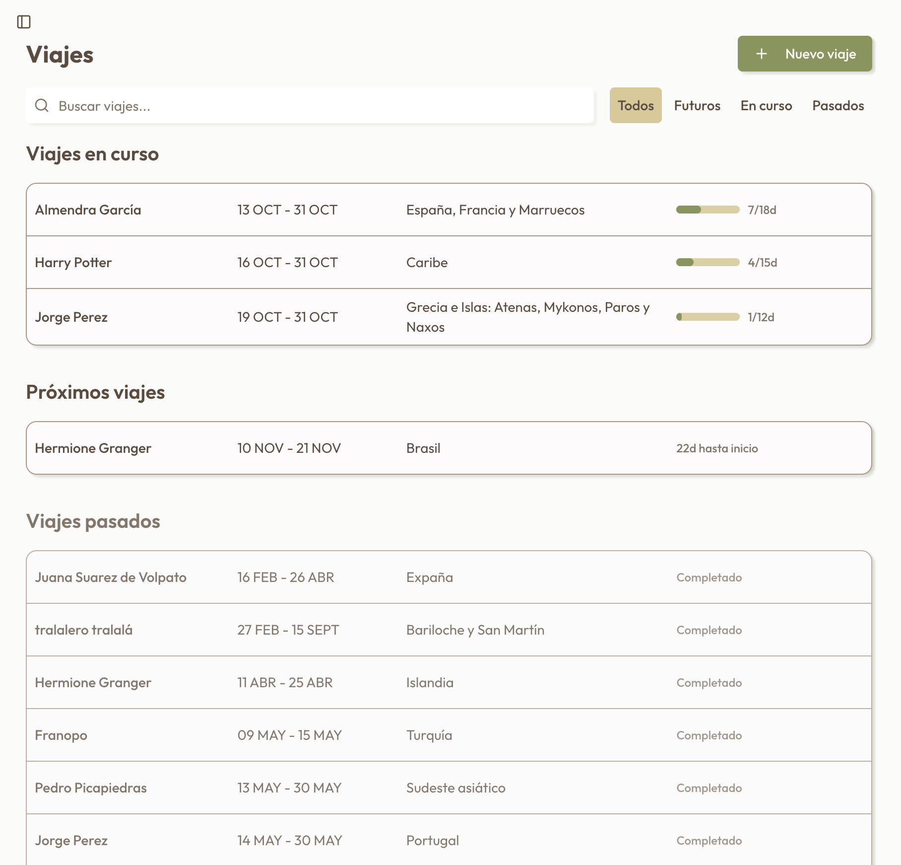 Pantalla real de gestión de viajes en Pirmont